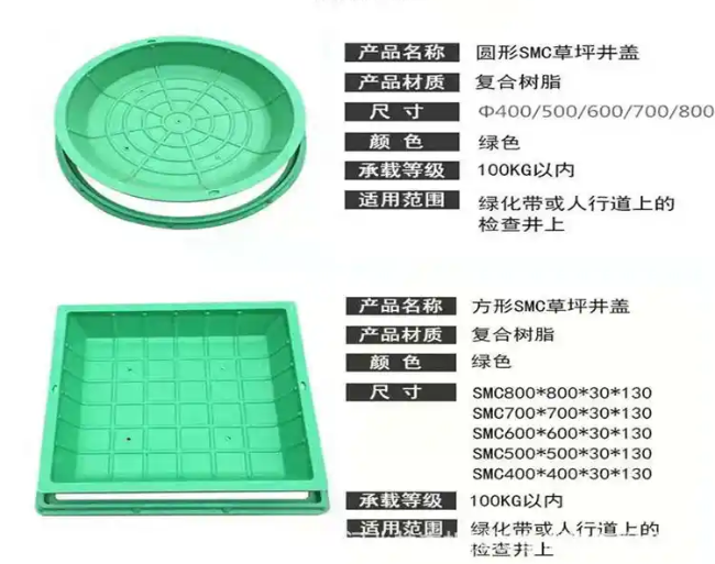 五台树脂复合种植井盖展示